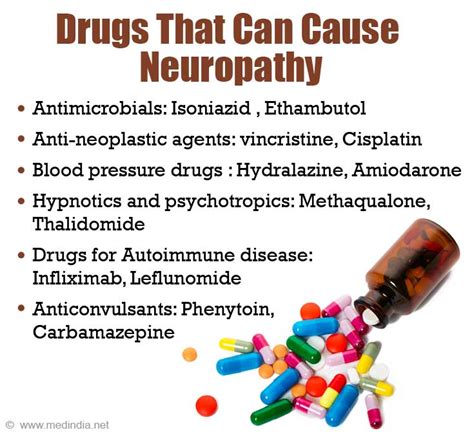 Drug Induced Neuropathy