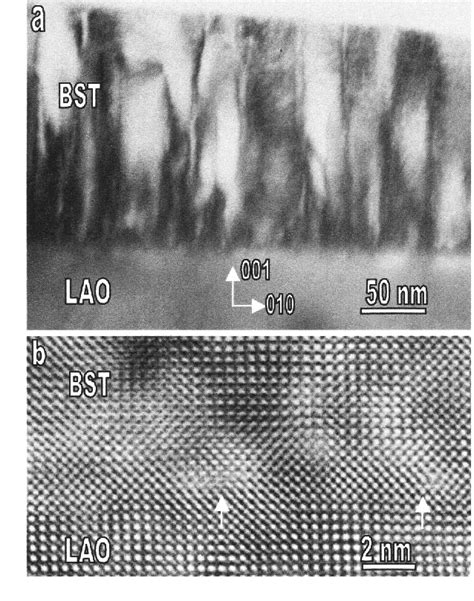 Figure 2 From Threading Dislocation Generation In Epitaxial Ba Sr