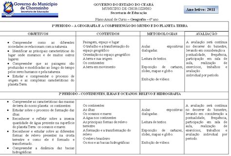 Plano De Aula Ano Geografia Dashgoo