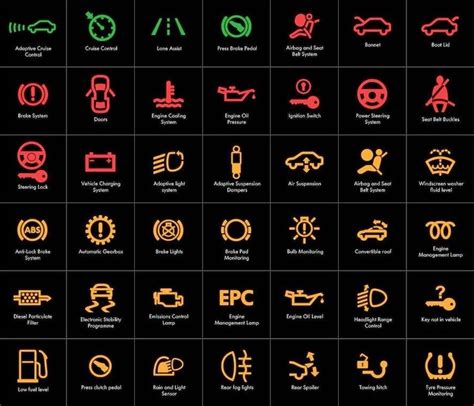 Bmw Warning Light Symbols Hotsell