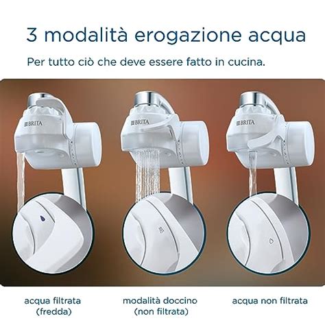 BRITA Sistema Filtrante Acqua Recensione ConsiglioPro It