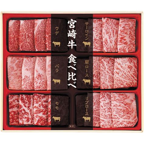 ＜お中元＞宮崎牛6部位焼肉｜郵便局のネットショップ