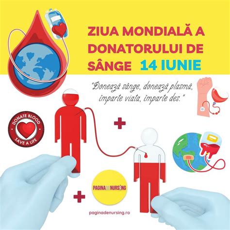 Ziua mondială a donatorului de sânge 14 iunie Pagina de Nursing