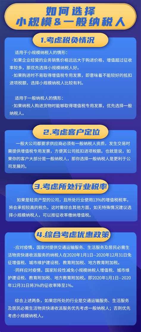 小规模？一般纳税人？该选哪一个 知乎