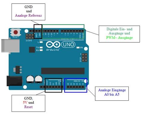 Standalone Arduino