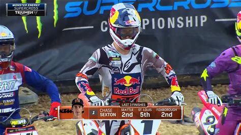 Supercross Nashville Sx Heat Video Dailymotion