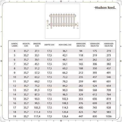 Gietijzeren Radiator Leisteen Zwart H Cm X Kies De Breedte Isabel