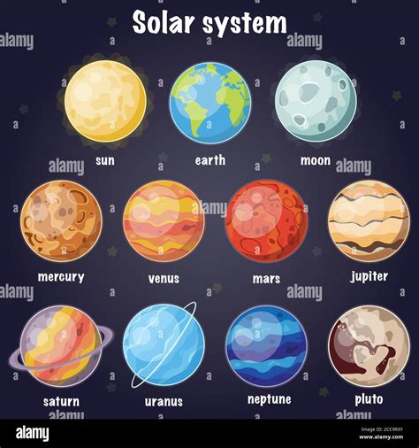 Dibujos Del Sistema Solar