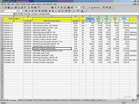 Home Building Estimate Spreadsheet in Home Building Cost Breakdown ...