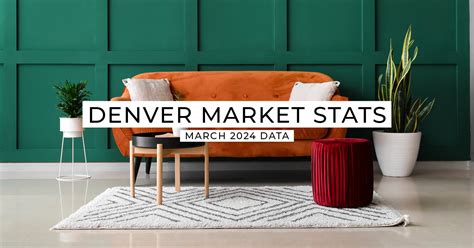 Denver Real Estate Springs Into Action Blossoming Stats Signal