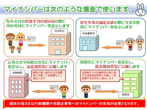 マイナンバー社会保障・税番号制度について／肝付町