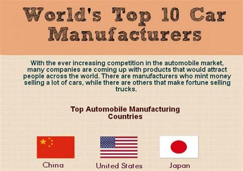 World S Top 10 Car Manufacturers [infographic] Visualistan