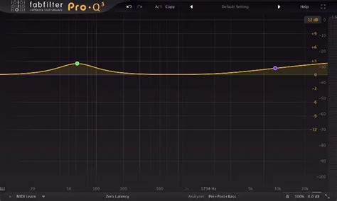 Best Equalizer Settings: The Definitive Guide