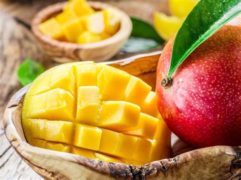 Agronometrics In Charts Mexican Mango Exports To The Us