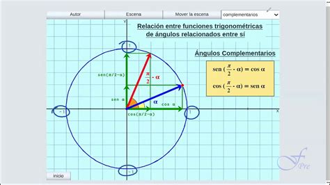 Relaciones Entre Funciones Trigonométricas De ángulos Complementarios