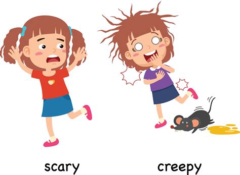 synonyms adjectives scary and creepy vector illustration 3276022 Vector ...