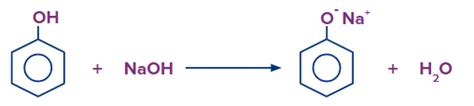 Cleavage Of O H Bond Esterification Acylation Reaction With Acid