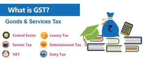 Gst Stands For Goods And Services Tax It Is A Proposed Comprehensive