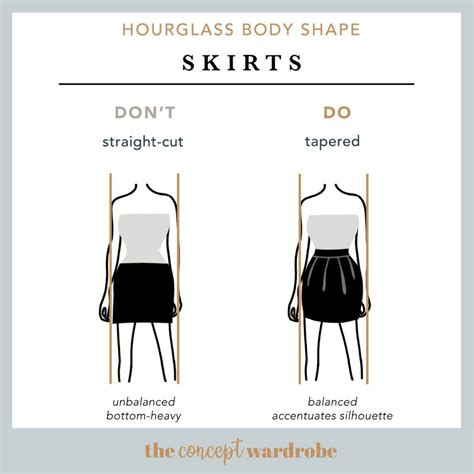 Hourglass Body Shape A Comprehensive Guide The Concept Wardrobe Artofit