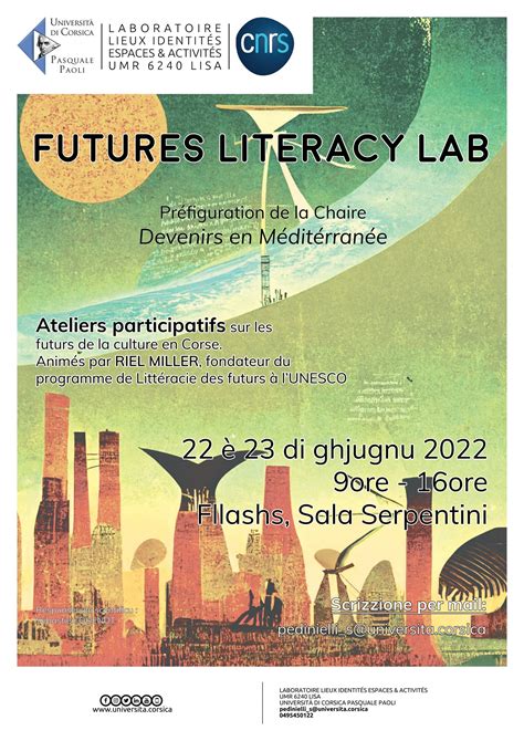 Futures Literacy Lab Indiature