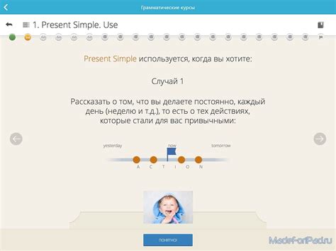 Английский с LinguaLeo. Сам себе репетитор английского | Все для iPad