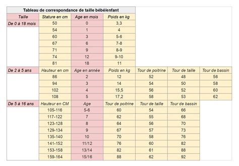 direction Malheur une maîtrise correspondance taille gants 4 5 vu roman