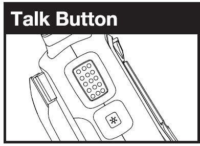 Cobra Acxt Two Way Radio User Manual