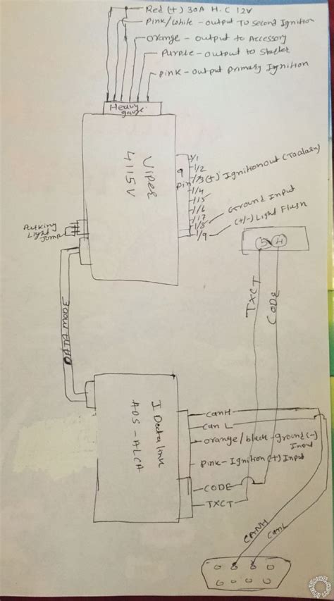 Western Golf Cart Wiring Diagram Herbalens