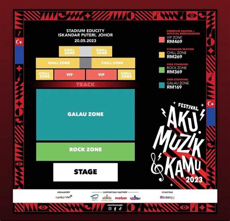 Aku Muzik Kamu Galau Zone Tickets Vouchers Event Tickets On