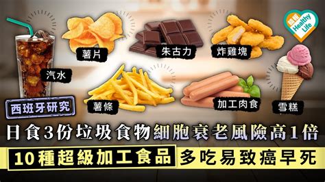 【西班牙研究】日食3份垃圾食物細胞衰老風險高1倍 10種超級加工食品多吃易致癌早死 晴報 健康 飲食與運動 D200902