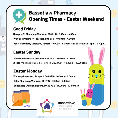 Easter Pharmacy Opening Times Crown House Surgery