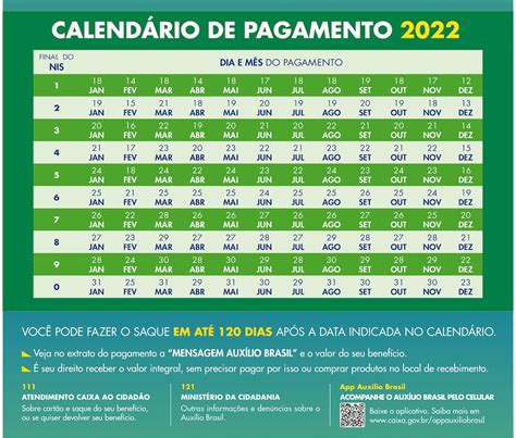 Auxílio Brasil Deste Mês Ainda Terá 7 Saques De R 600 Veja Calendário