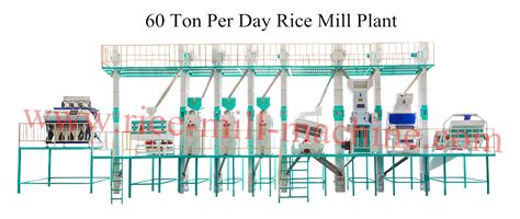 Ton Rice Mill Plant Cost Manufacturer And Suplier Rice Mill