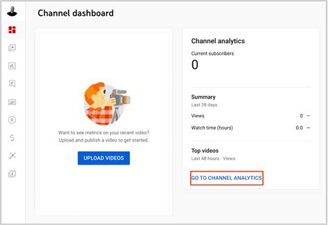 Youtube Analytics Basics How To Analyze Your Data 2024 Shopify