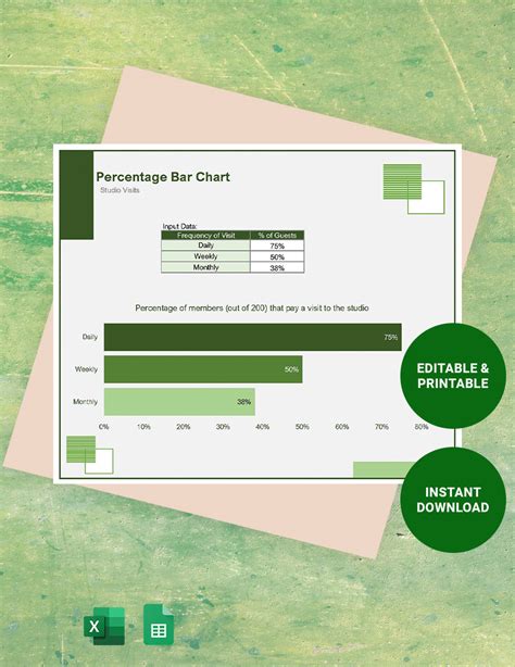 Percentage Bar Chart - Google Sheets, Excel | Template.net