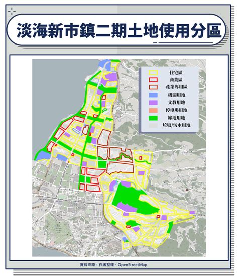 淡海新市鎮買房指南｜淡海新市鎮機能？淡水新市鎮建案？淡海可以買嗎？ Housefeel 房感