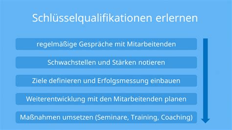 Was sind Schlüsselqualifikationen Beispiele mit Video