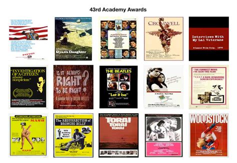 43rd Academy Awards by Disneydude15 on DeviantArt