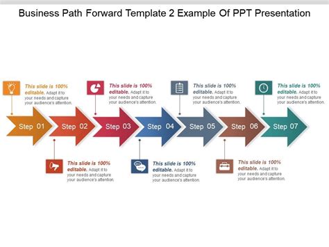 Business Path Forward Template 2 Example Of Ppt Presentation