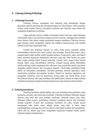 Cabang Cabang Psikologi Pendidikan PDF