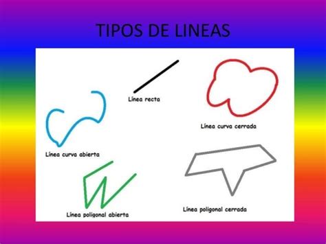 Tipos De LÍneas