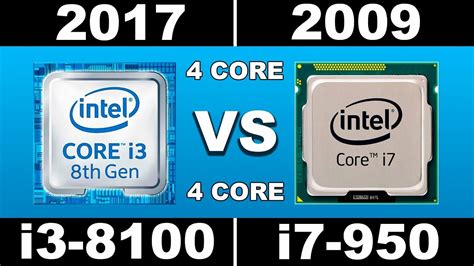 I3 8100 Vs I7 950 Test In 5 Games And Benchmarks YouTube