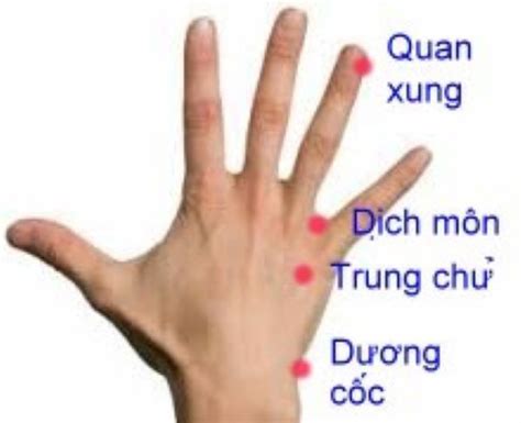 Kích thích huyệt tay đơn giản trị các chứng hoa mắt chóng mặt thường