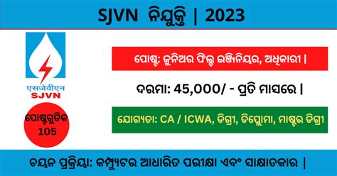 SJVN Recruitment 2023 105 Junior Field Engineer Officer Posts