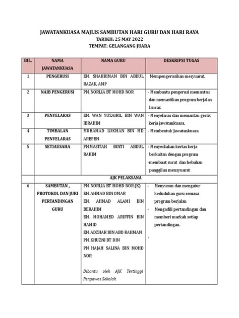 Ajk Hari Raya Dan Hari Guru Pdf