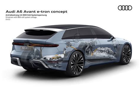 Audi Perlihat Wagon Elektrik A6 Avant E Tron Concept 469 Hp Jarak