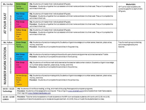 Special Education Lesson Plans Special Education Lesson Plans