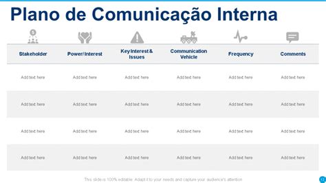 11 Passos para Construir a Estratégia de Comunicação Interna Perfeita