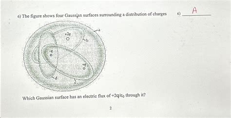 Solved The Figure Shows Four Gaussian Surfaces Surrounding A Chegg