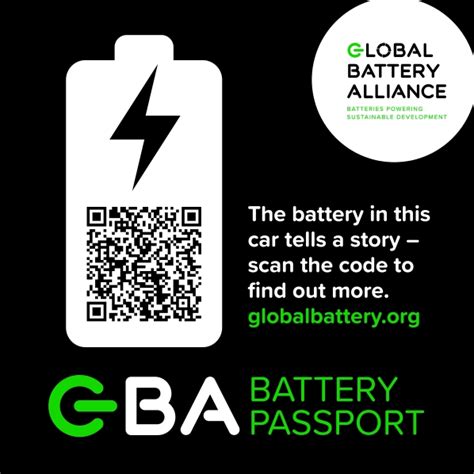 Global Battery Alliance Launched The World’s First Battery Passport Proof Of Concept Finnish